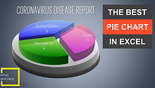 Faysal Easy Excel 21 - How to create an interactive 3D Pie Chart in Excel 2016